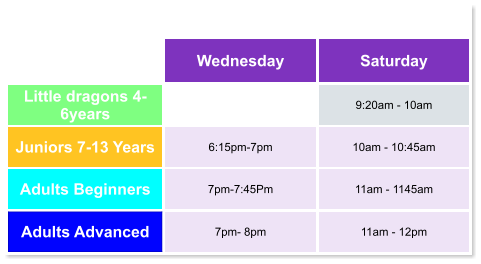 Wednesday Saturday Little dragons 4- 6years  9:20am - 10am Juniors 7-13 Years 6:15pm-7pm 10am - 10:45am Adults Beginners 7pm-7:45Pm 11am - 1145am Adults Advanced 7pm- 8pm 11am - 12pm