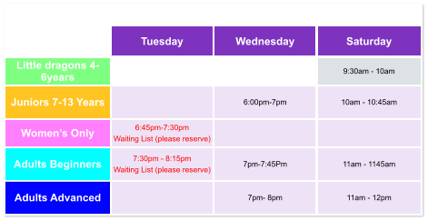 Tuesday Wednesday Saturday Little dragons 4- 6years   9:30am - 10am Juniors 7-13 Years   6:00pm-7pm  10am - 10:45am Women’s Only 6:45pm-7:30pm  Waiting List (please reserve)   Adults Beginners 7:30pm - 8:15pm Waiting List (please reserve)  7pm-7:45Pm  11am - 1145am Adults Advanced   7pm- 8pm  11am - 12pm